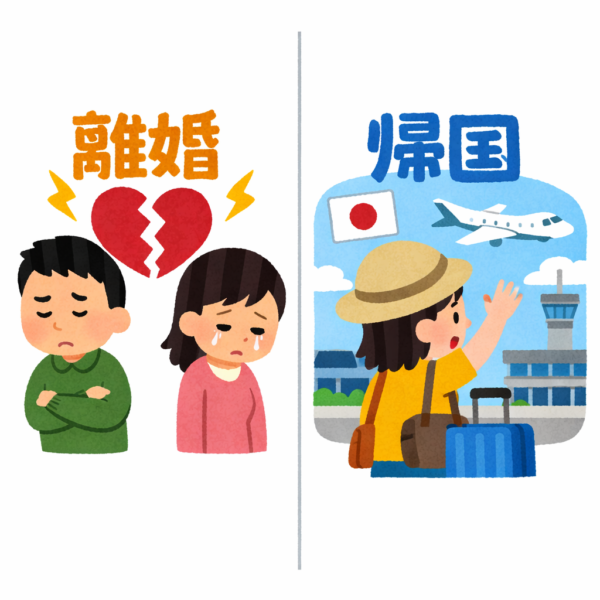 離婚と帰国
