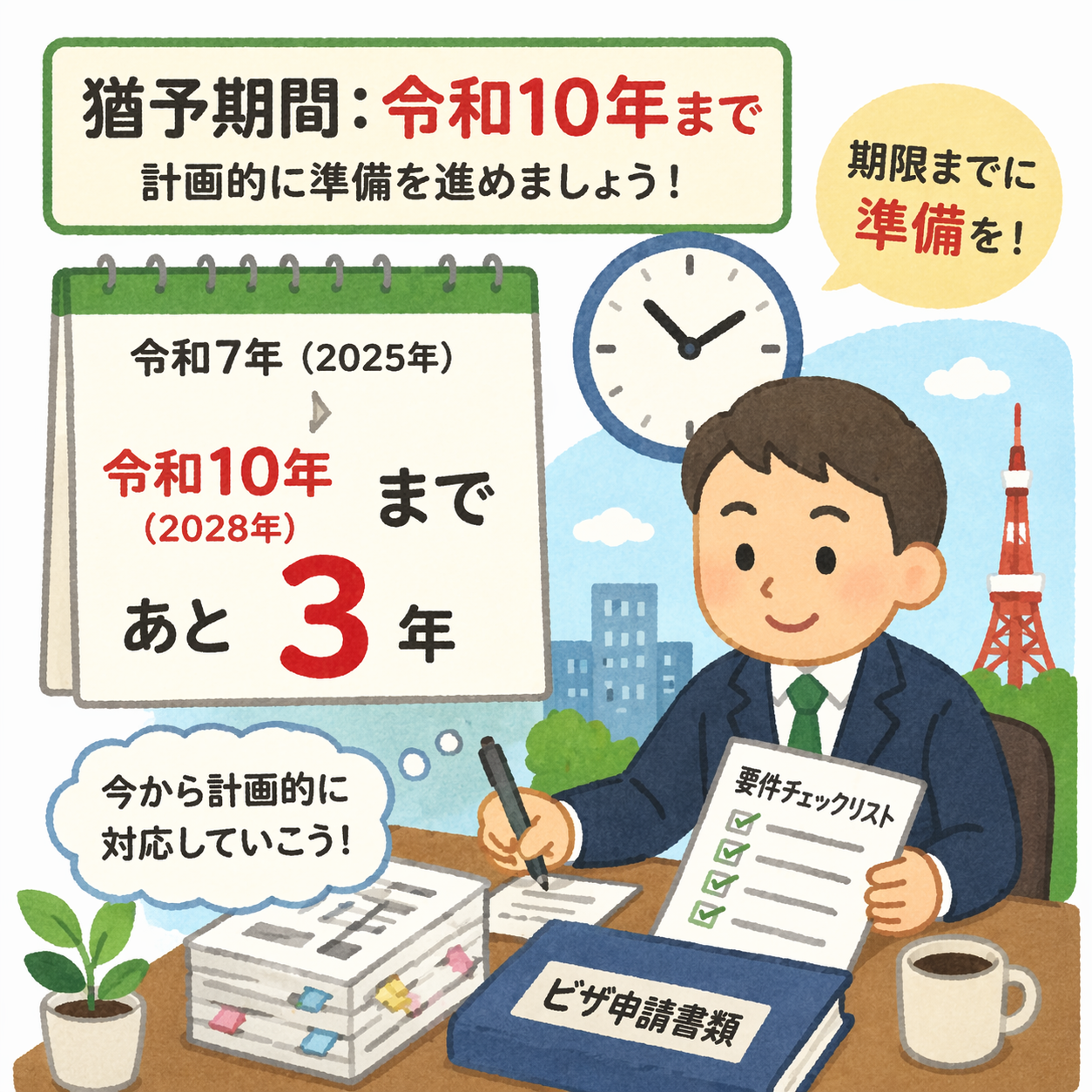手続きの流れ（更新申請の場合）