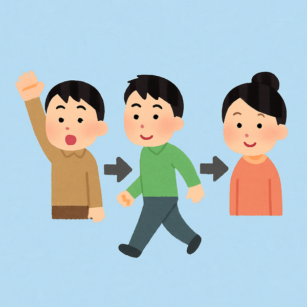 相続手続きの一般的な流れ